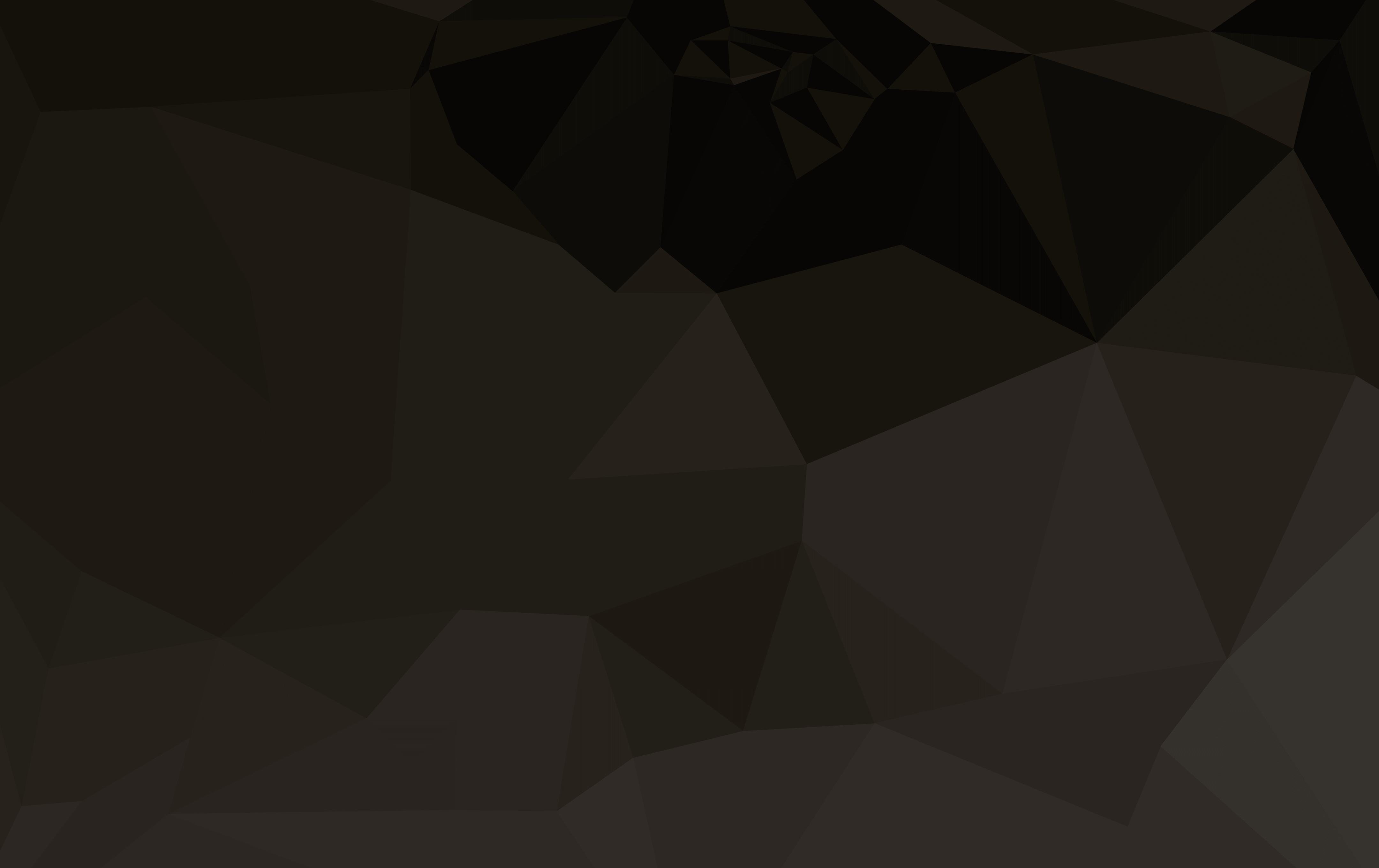 Top Financial Domains