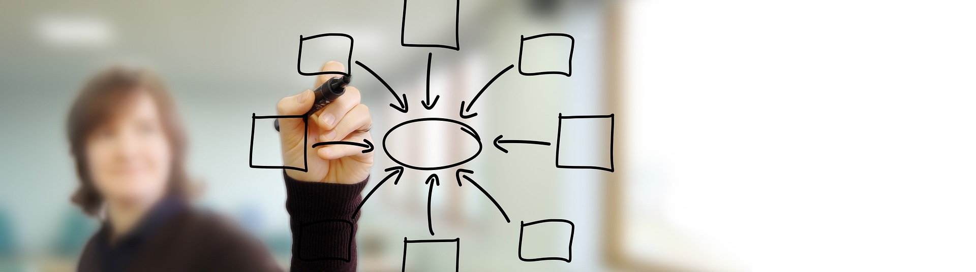 Video Marketing for Business